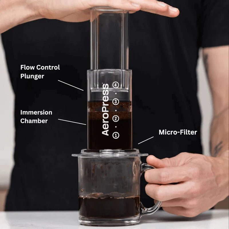 AeroPress Clear Coffee Press - Jones Ranch Coffee Company