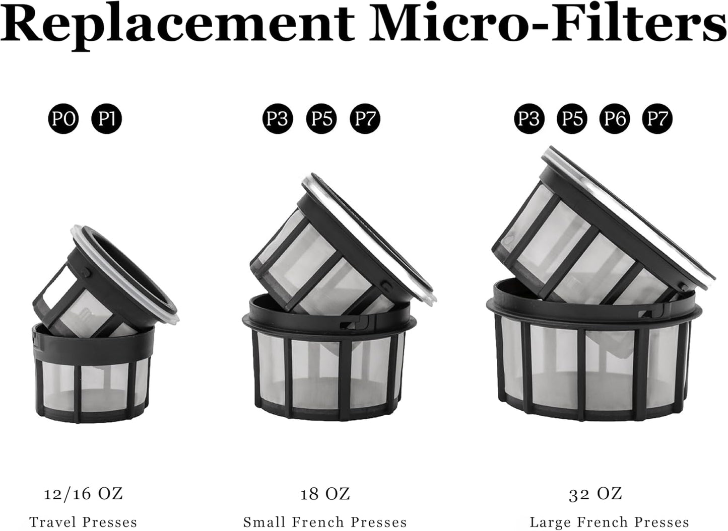 ESPRO Replacement Microfilter for French Press - Jones Ranch Coffee Company