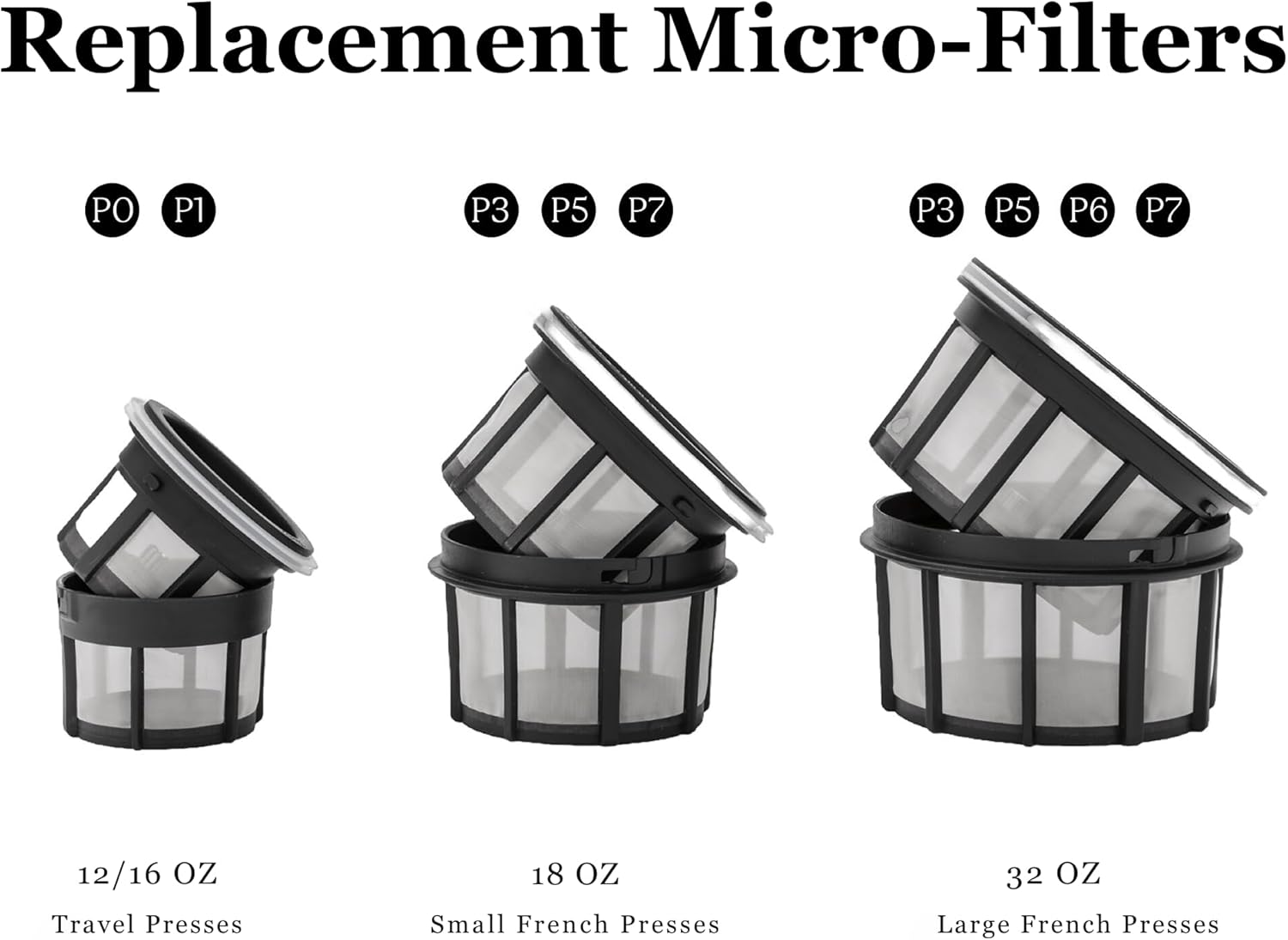 ESPRO Replacement Microfilter for French Press - Jones Ranch Coffee Company