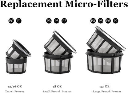 ESPRO Replacement Microfilter for French Press - Jones Ranch Coffee Company